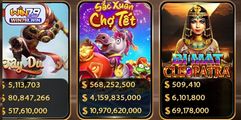 Tổng quan về nền tảng Game Hitclub
